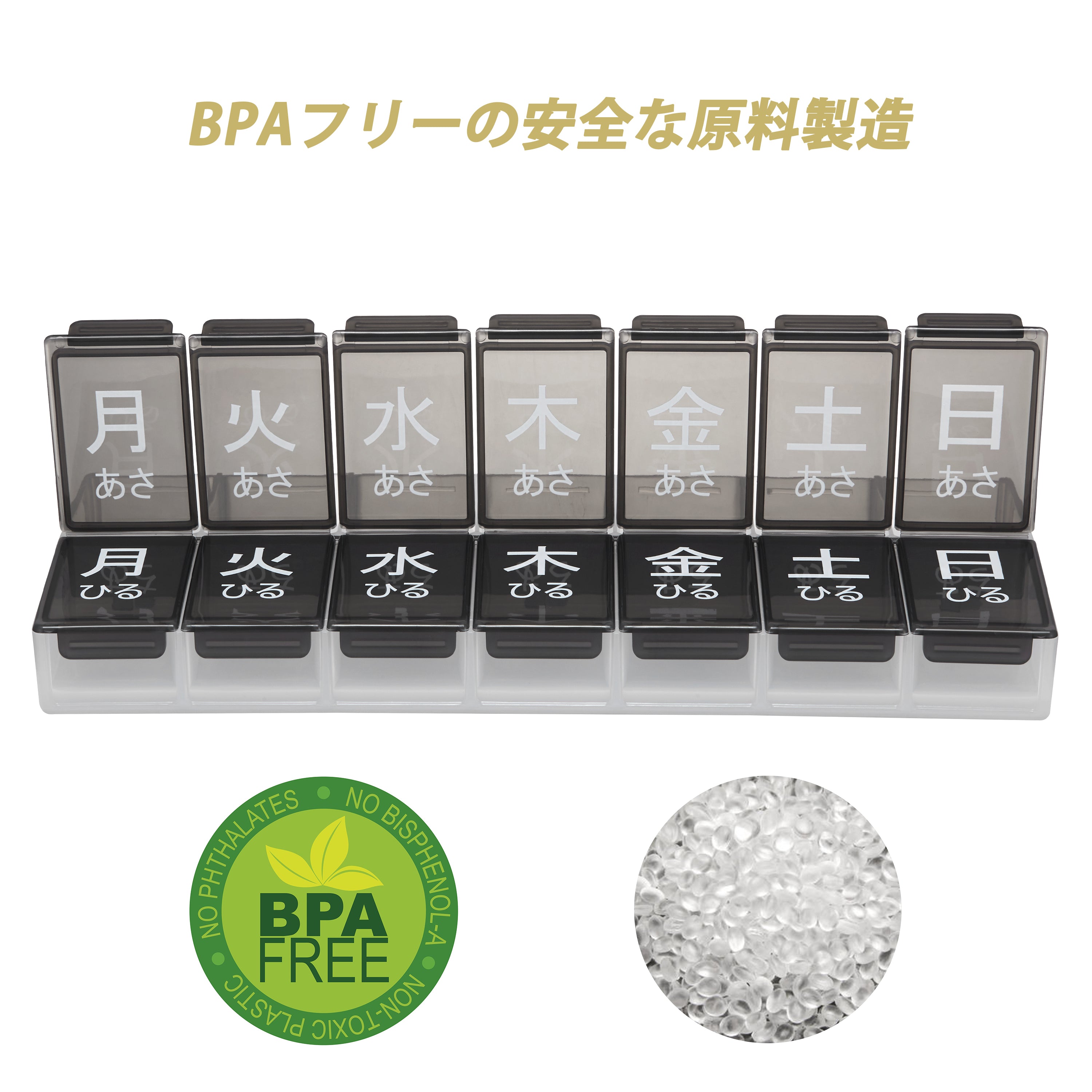 Fullicon ピルケース 1週間 1日2回(朝/昼) 携帯用 大きいサイズ ビタミン、魚油またはサプリメントの特大薬ケース BPA-Free 薬ケース 薬入れ コンパクト くすり整理（黒）
